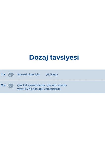 Renkli Çamaşırlar Için Kapsül Çamaşır Deterjanı 3'ü 1 Arada 24 Yıkama 2'li Set fiyatları