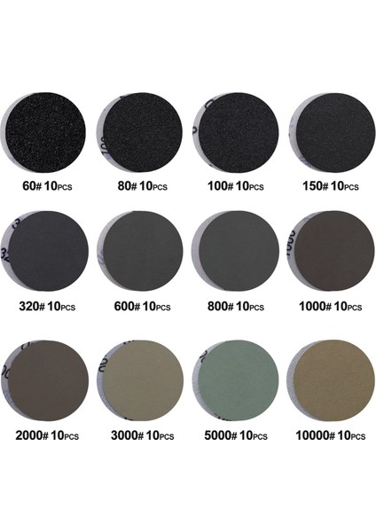 131 Adet 60-10000 Grit Zımpara Kağıdı ile 3 Inç Zımpara Diskleri (Yurt Dışından) modelleri