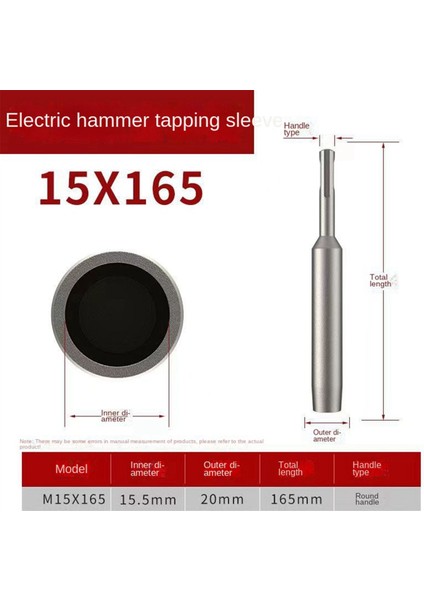 1 Adet Sds Plus Topraklama Çubuğu Sürücüsü 15MM Toprak Kazığı Çekiç (Yurt Dışından) indirimleri