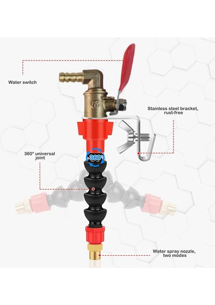 Açı Taşlama Makinesi Için Toz Giderici Su Püskürtme Ucu (Yurt Dışından) fırsatları