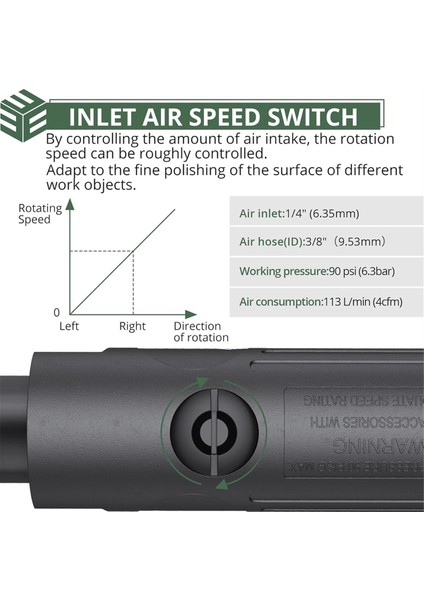 Hava Düz Kalıp Taşlama Makinesi, 1/4in Pnömatik Açı Kalıp Taşlama Makinesi (Yurt Dışından) modelleri