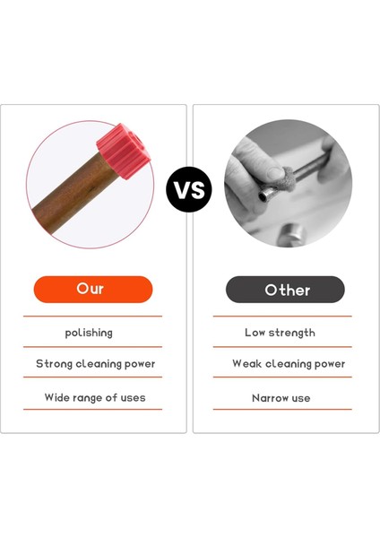 3 Adet Bakır Boru Temizleyici Seti 1/2 Inç, 3/4 Inç ve 1 Inç (Yurt Dışından) fırsatları