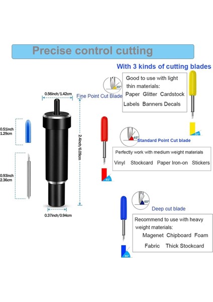 Ince Uçlu Bıçak Muhafazası El Sanatları Çalışma Kartı Için Bıçak Siyah (Yurt Dışından) fiyatları