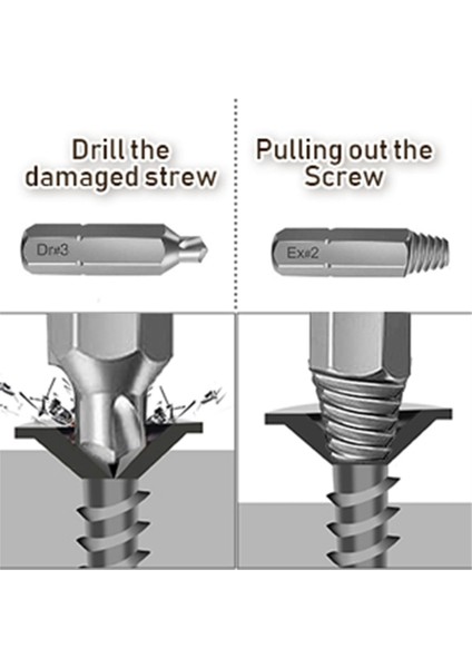 33 Parça Hasarlı Vida Çıkarma Seti ve Tornavida Uçları Seti (Yurt Dışından) fırsatları