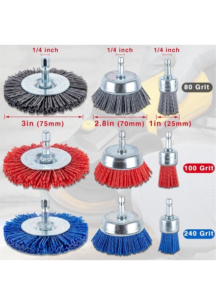 Naylon Filament Fırça-Aşındırıcı Filament Naylon Tel Kıl Matkap (Yurt Dışından) fiyatları