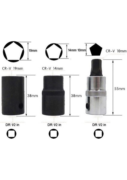 Beşgen Soket Takımı, 5 Noktalı Soket, 5 Taraflı Soket ve Bit Takımı (Yurt Dışından) modelleri