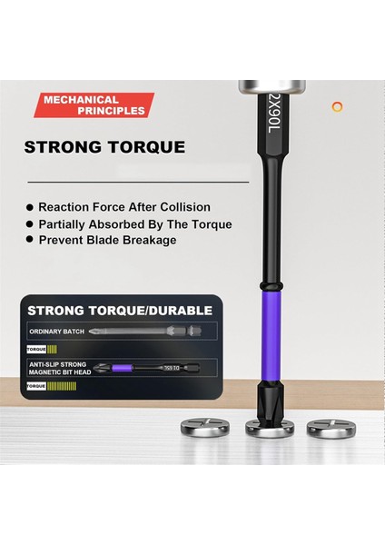 Güçlü Manyetik Uç (Yurt Dışından) modelleri