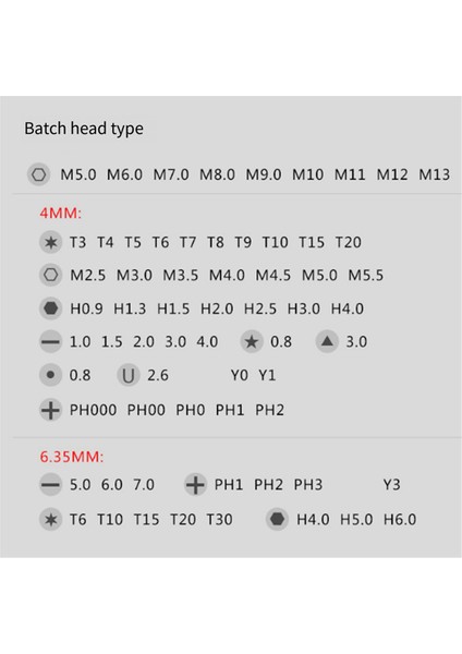 70'i 1 Arada Tornavida Kombinasyonu Cep Telefonu Pin Seti Ev (Yurt Dışından) fiyatları