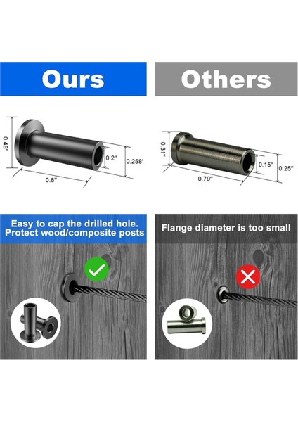 50 Paket Paslanmaz Çelik Koruyucu Kovanlar (Yurt Dışından) indirimleri