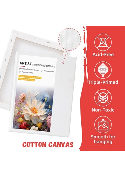 4'lü Paket 20,32 x 25,4 cm Gerilmiş Yağlıboya Tablolar (Yurt Dışından)