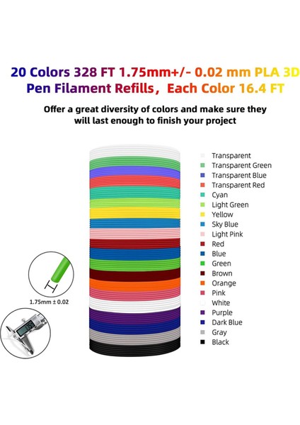 20 Renk Pla 3D Kalem Filamenti Yedekleri, 1.75MM 3D Kalem Filamenti (Yurt Dışından) fiyatları