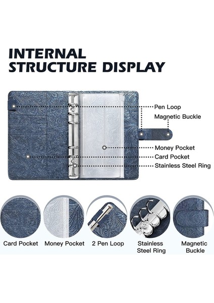 Fermuarlı Bütçeli Klasör Zarflar, Para Tasarrufu Sağlayan Nakit Zarf (Yurt Dışından) indirimleri