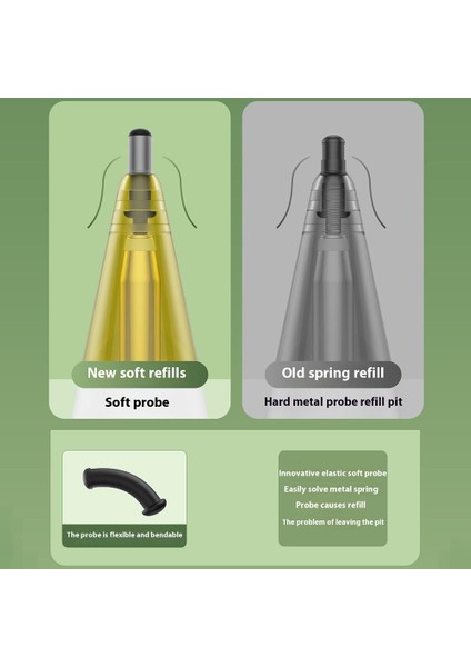 Apple Pencil (2. Nesil)/kalem (1. Nesil)/kalem (Usb-C)/pencil Pro Tips 2b Damping Silent-Fine Point/transparent Yellow Için (Yurt Dışından)