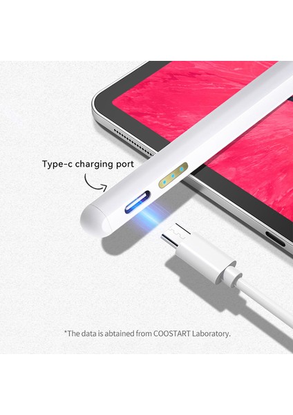 Coostart Pencil A1 Tabletler Için Manyetik Aktif Kapasitif Kalem (Yurt Dışından) fiyatları