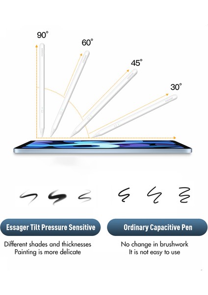 Essager LED Işıklı Kapasitif Kalem Şarjlı Dokunmatik Ekran Kalemi iPad Air (2022)/PRO 11 Inç (2021)/PRO 12.9 (2021)/MINI (2021) (Yurt Dışından)