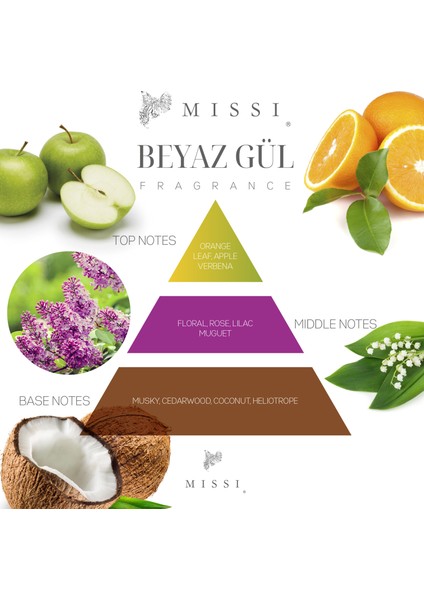 200 ml Beyaz Gül Bambu Çubuklu Oda Kokusu
