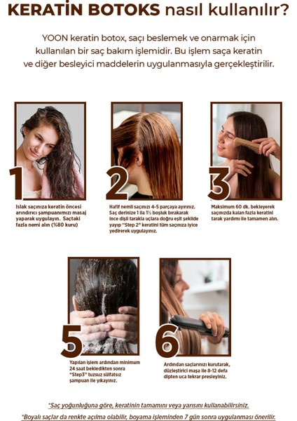 5'li Yoğun Saç Bakım Seti, Düzleştirici & Saç Botoxu, Tuzsuz Şampuan, Bakım Spreyi, Maske ve Krem