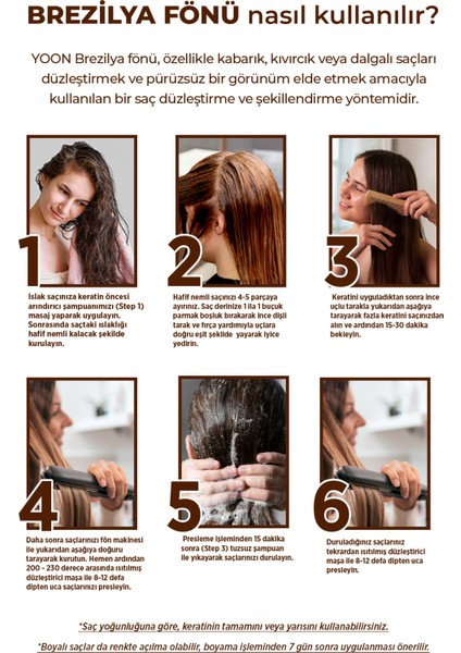 Brezilya Fönü & Keratin Saç Düzleştirme İşlemi Sağlayan ve Besleyen Çift Yönlü Yoğun Saç Bakım Seti