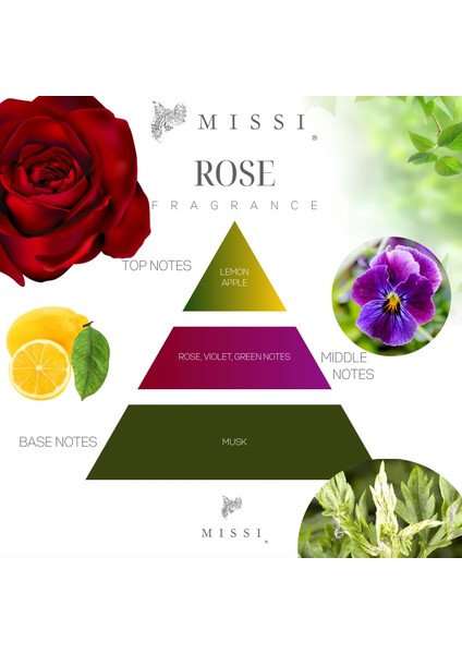 200 ml Bordo Kesme Cam Rose Oda Kokusu