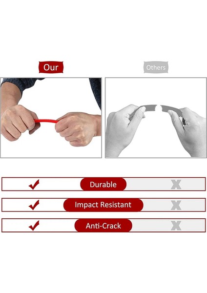 Araba Kapısı Klipsi Panel Kaplama Çıkarma Araçları Seti Iç Sökme Aracı (Yurt Dışından) fırsatları
