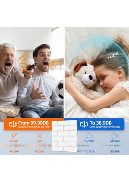 Ev Stüdyo Ofis Dekoru Için Ses Geçirmez Duvar Panelleri Beyaz (Yurt Dışından) fırsatları