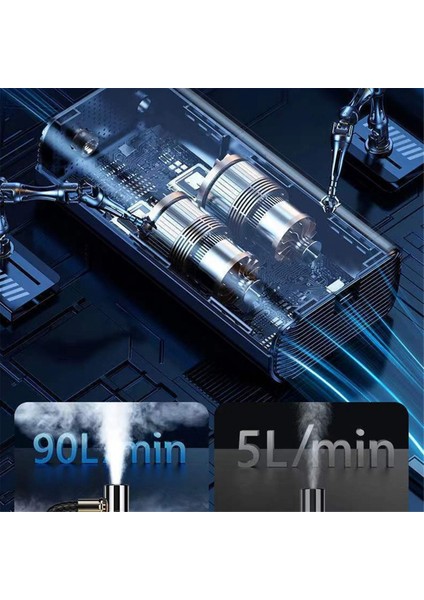 Lastik Şişirme Pompası Şişirme 12V Çakmak Pointer Modeli (Yurt Dışından)