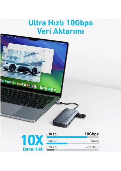 USB-C Hub Gri 7-in-1 Dual Display Yüksek Performans ve Kompakt Tasarım modelleri