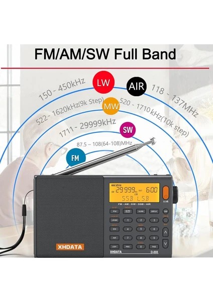 D-808 Taşınabilir Dijital Radyo Fm Stereo/sw/mw/lw Ssb Rds Hava Bandı LCD Ekranlı