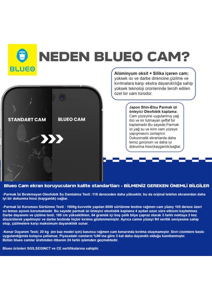 Anti-Dust HD iPhone 15 Pro Max Uyumlu Ahize ve Ekran Toz Çizik Önleyici Cam Ekran Koruyucu Aparatlı