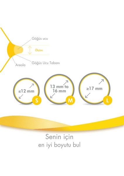 Contact Göğüs Ucu Koruyucu Kalkanı (S)16 Mm