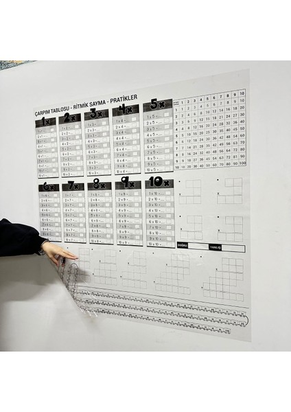 Çarpım Tablosu Ezberleme Manyetik Duvar Stickerı 105 x 100 cm (4390)