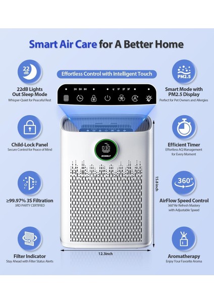 Hava Temizleyici, Koku Giderici Ve Hava Nemlendirici Zy3866wf