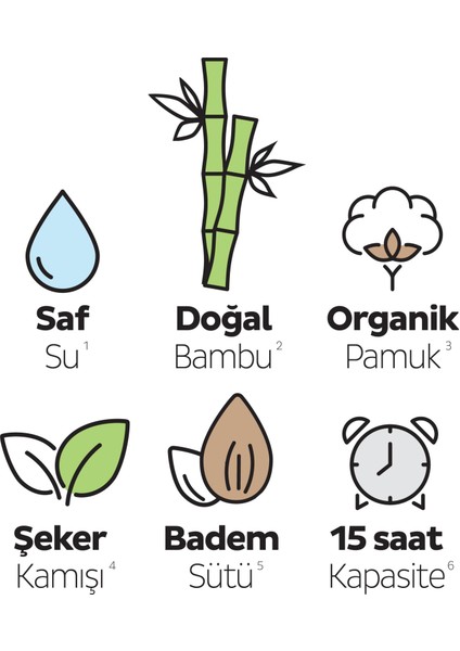 Bio Natural Premium Plus Avantajlı Paket Külot Bez 5 Numara Junior 120 Adet