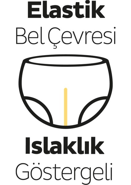 Bio Natural Premium Plus Avantajlı Paket Külot Bez 5 Numara Junior 120 Adet