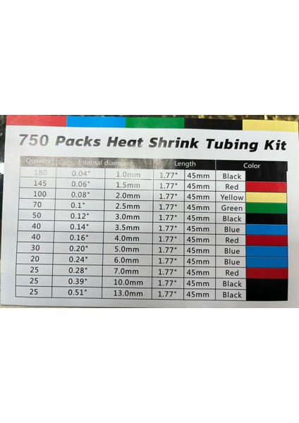 Isı İle 1/2 Daralan Makaron Kutulu Set - 750 Parça fiyatları