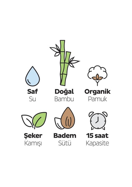 Ecologic Premium Plus Süper Paket Külot Bez 3 Numara Midi 112 Adet