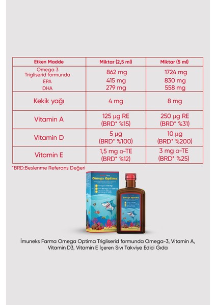 Imuneks Farma Omega Optima Omega-3, Vitamin A, Vitamin D3, Vitamin E Içeren Sıvı Takviye Edici Gıda 250 ml x 3 Adet