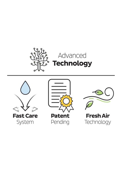 Ecologic Premium Plus Avantajlı Paket Külot Bez 4 Numara Maxi 144 Adet