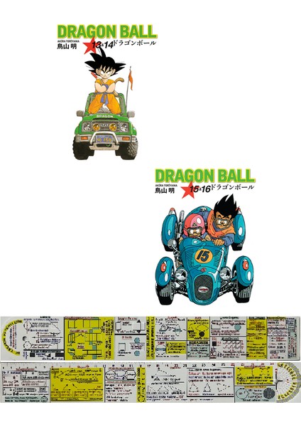 Dragon Ball 13&14 - 15&16. Ciltler Manga Seti + Mat. Öğreten Cetvel