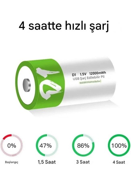 USB Şarjlı D Pil 2 Li Set 1.5V 12000MAH Lityum Şarjlı D Pil Batarya 1200 Şarj Döngüsü