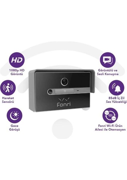 Fonri WF3-EL3-0502-02 Wıfı Kablosuz Akıllı Kapı Zili