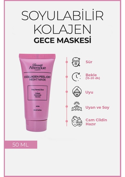 Beauté Attendue Collagen Peel-Off Night Mask – Soyulabilir Kolajen Gece Maskesi | Niasinamid & E Vitamini Içerikli fırsatları