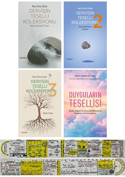 Mecit Ömür Öztürk 4 Kitap / Dervişin Teselli Koleksiyonu 1-2-3 + Duyguların Tesellisi + Mat. Cetvel