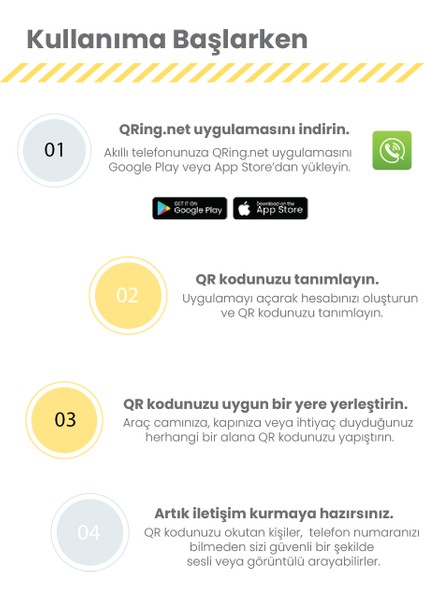 , Qr Tag (Gold Paket) - Akıllı Qr Arama Etiketi (Telefon Numarasız Arama) (Gold Paket)