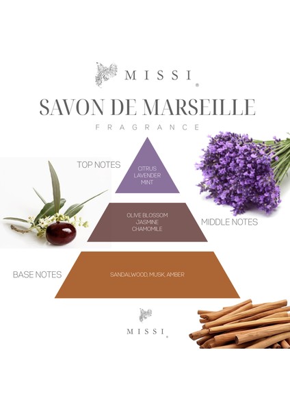 130 ml Seramik Taşlı Savon De Marseılle Banyo Kokusu fiyatları