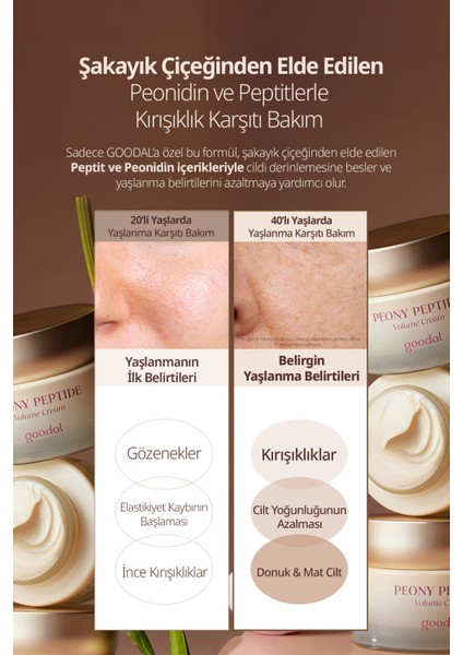 Peptit Içerikli, Cilt Bakım Kremi Goodal Peony Peptide Volume Cream