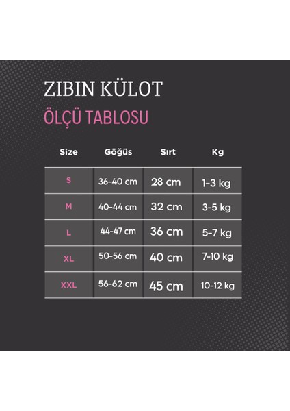 Dişi Köpek Periyod Külotu, Dişi Köpek Zıbın Külot
