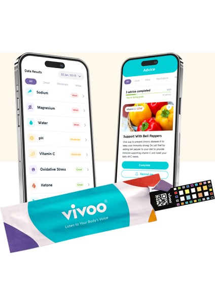 Vitamin ve Mineral Testi (Idrar Testi)