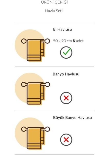 Nevresim Dünyası Otel Tipi 6'lı 50X90 Yüz Havlusu Beyaz