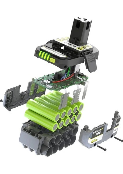 RB1840X 18V 4.0AH Li-Ion Akü (5133005053)